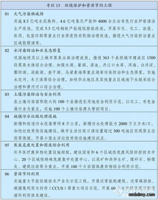 展望2035年远景,中国科学仪器市场将发生怎样切实的改变?(图4) 展望2035年远景,中国科学仪器市场将发生怎样切实的改变?(图4)