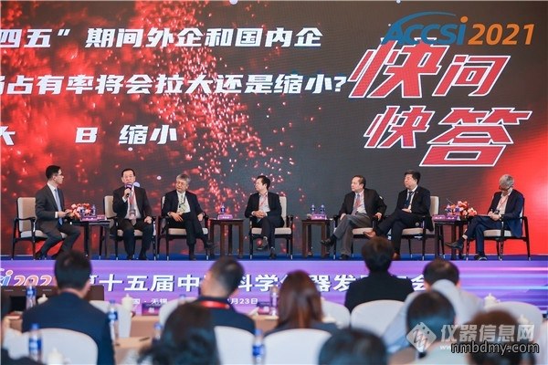“十四五”国产仪器与进口差距将拉大还是缩小?(图3) “十四五”国产仪器与进口差距将拉大还是缩小?(图3)