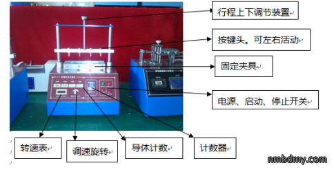 一张图详细介绍按键寿命试验机使用操作