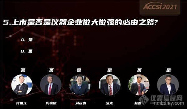 “十四五”国产仪器与进口差距将拉大还是缩小?(图15) 快问快答3-嘉宾_副本.png