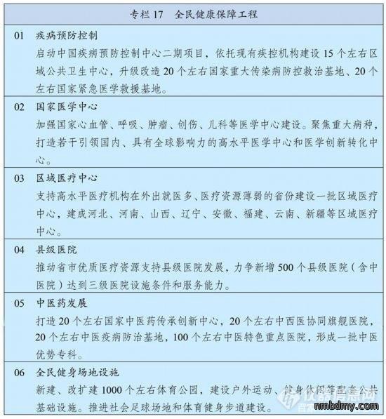 展望2035年远景,中国科学仪器市场将发生怎样切实的改变?(图5) 展望2035年远景,中国科学仪器市场将发生怎样切实的改变?(图5)
