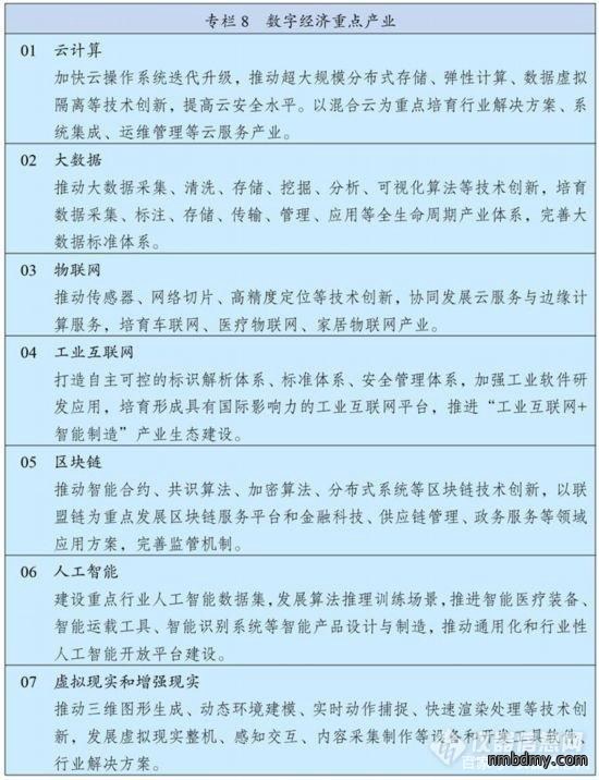 展望2035年远景,中国科学仪器市场将发生怎样切实的改变?(图7) 展望2035年远景,中国科学仪器市场将发生怎样切实的改变?(图7)