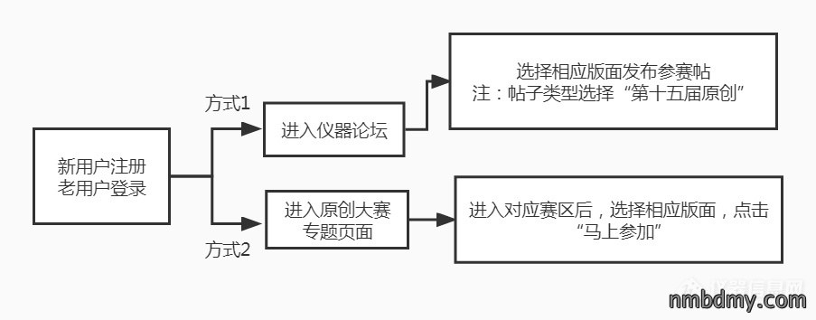 二维码 ee30f977-31a8-4ca6-8eba-5d9aa1053baf.jpg