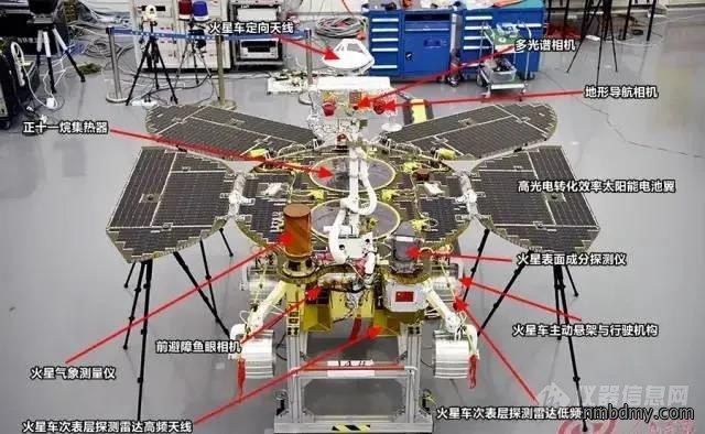火星车科学探测仪器位置图.jpg