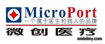 微创医疗