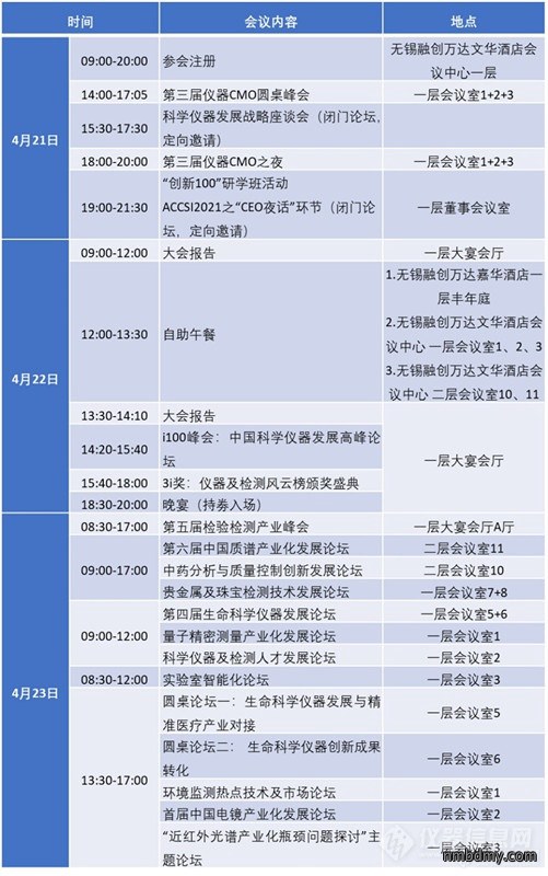 二维码 二维码