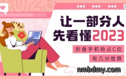 让一部分人先看懂2023：折叠手机抢占C位 有几分胜算