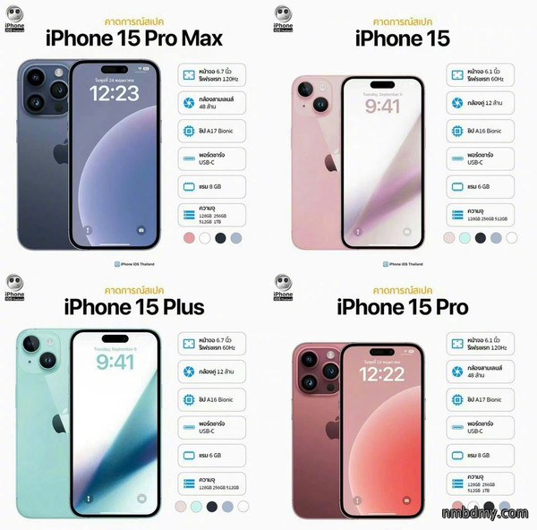 iPhone 15与15 Pro Max关键区别汇总！或9月12日发布