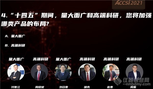 “十四五”国产仪器与进口差距将拉大还是缩小?(图11) 快问快答2-嘉宾_副本.png