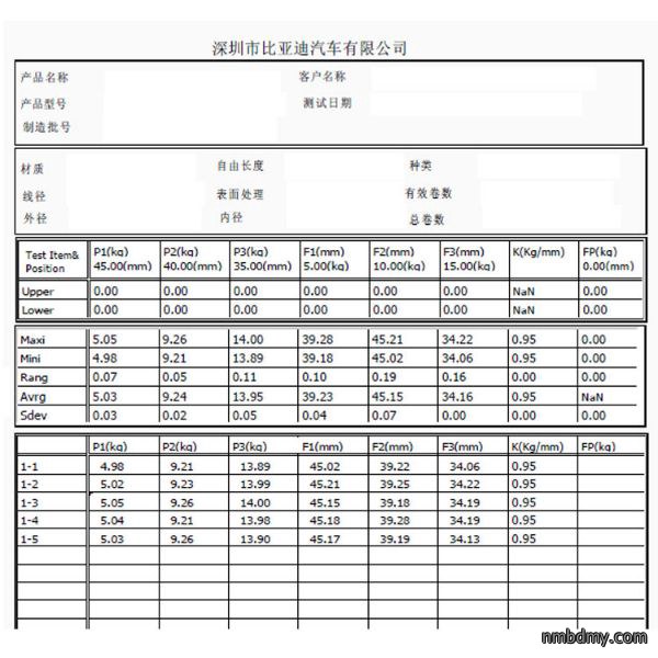 弹簧试验机程序