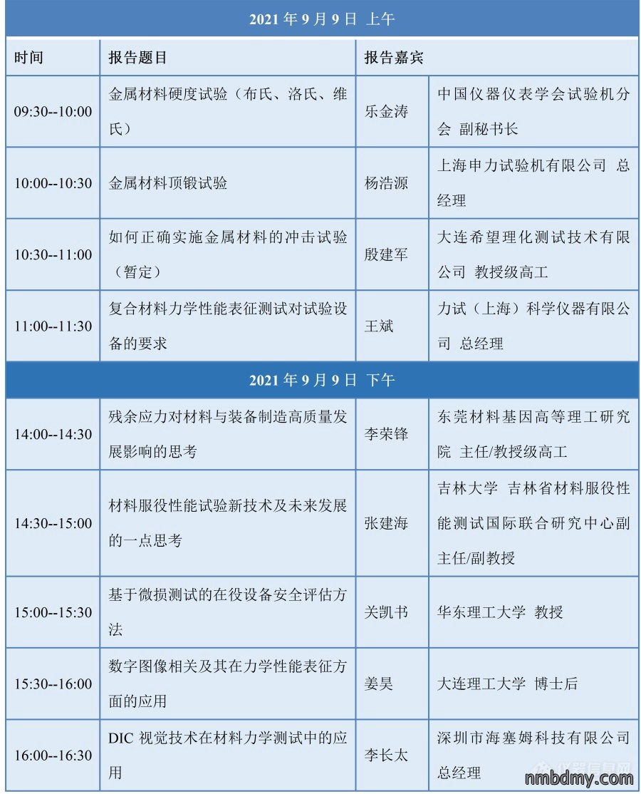 首届“试验机与试验技术”网络会将召开，日程揭晓！(图2)